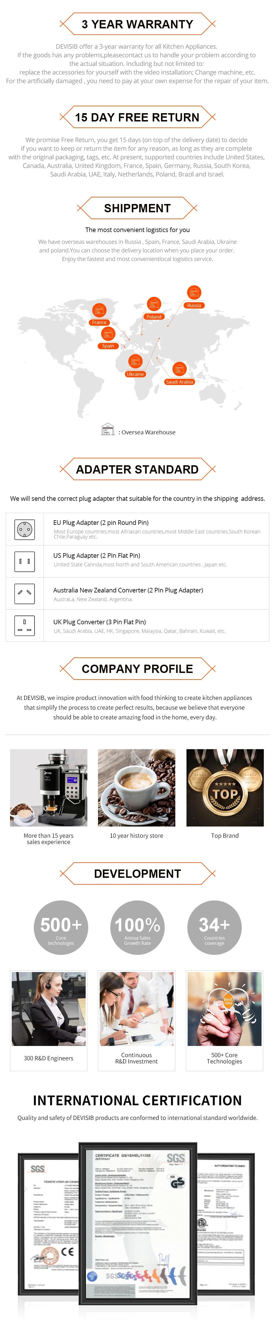 DEVISIB 4-in-1 Automatic Milk Frother