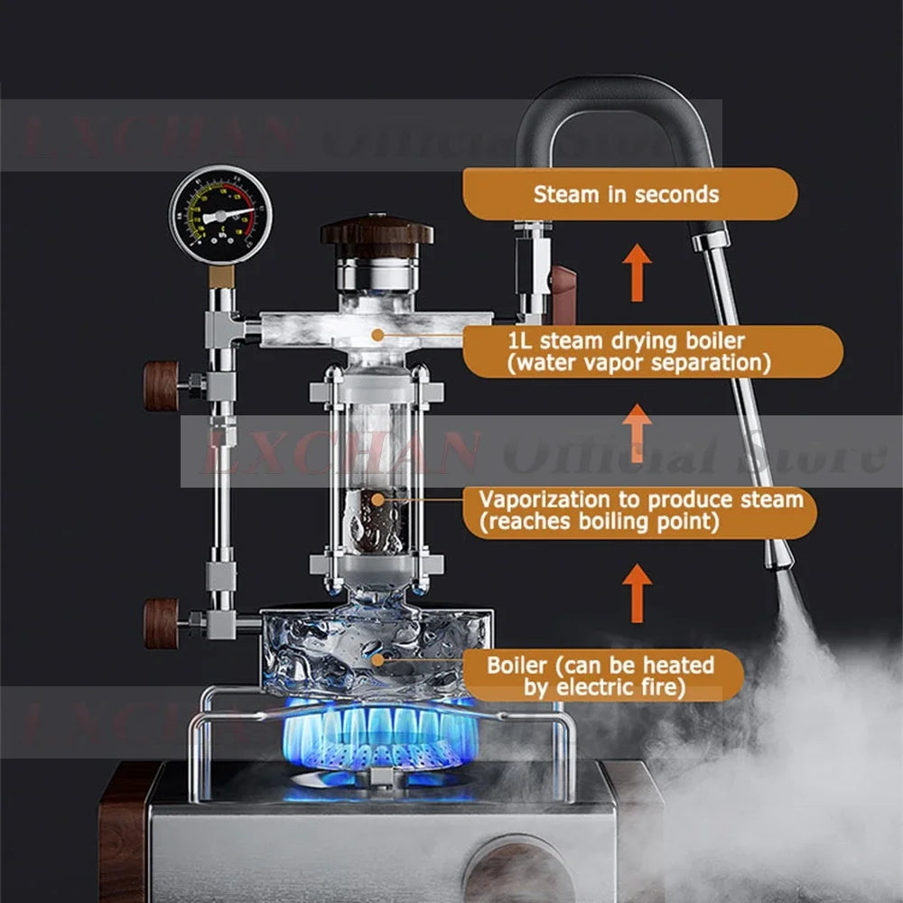 HomeWise Steam Milk Frother